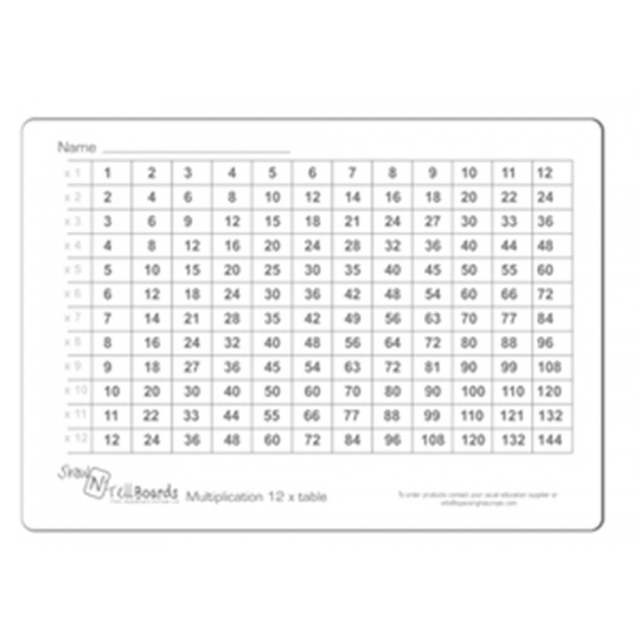 Rigid Lapboards (297 x 209mm)